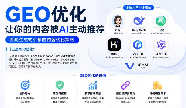 潮州GEO与SEO有何相似之处